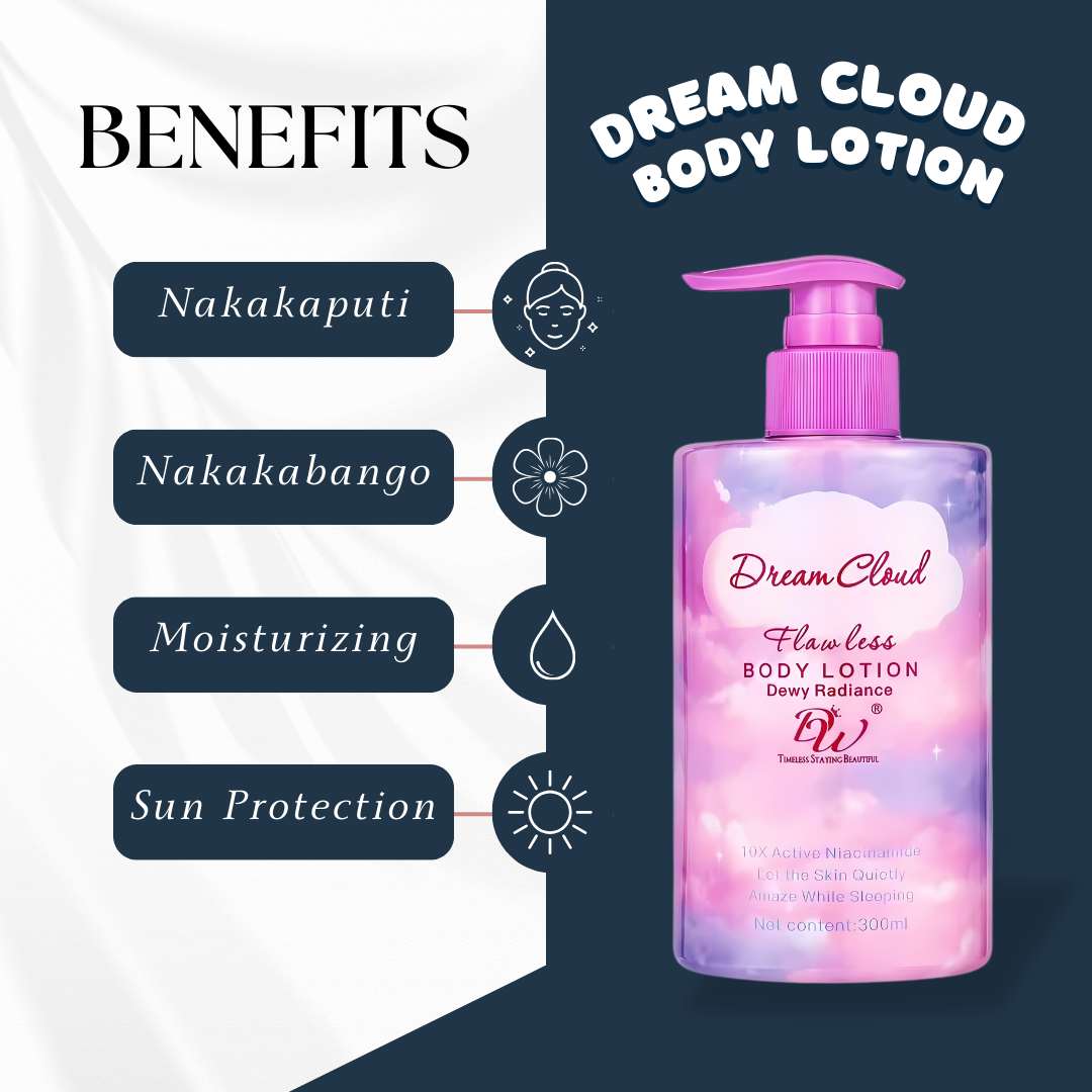 Dream Cloud Body Lotion