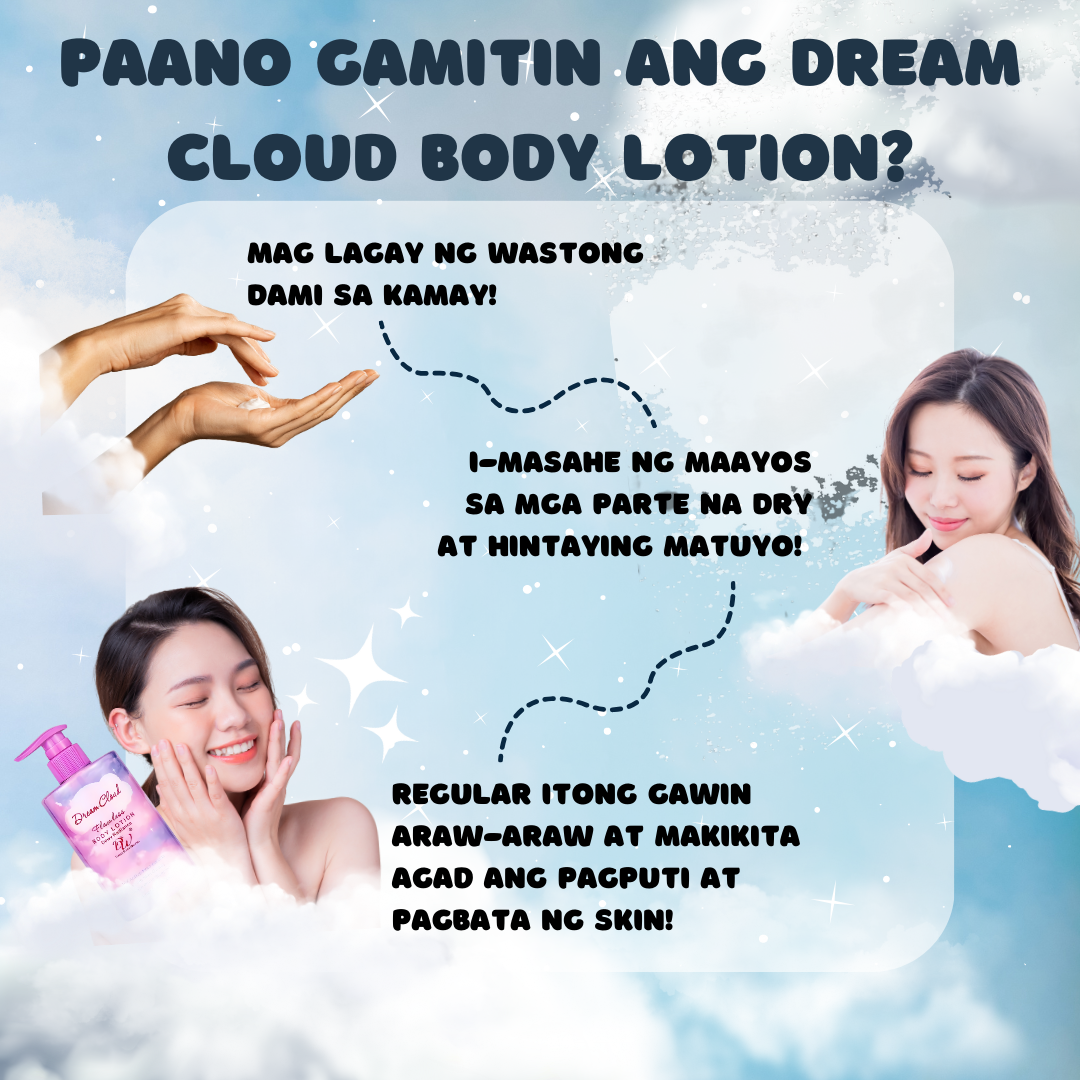 Dream Cloud Body Lotion